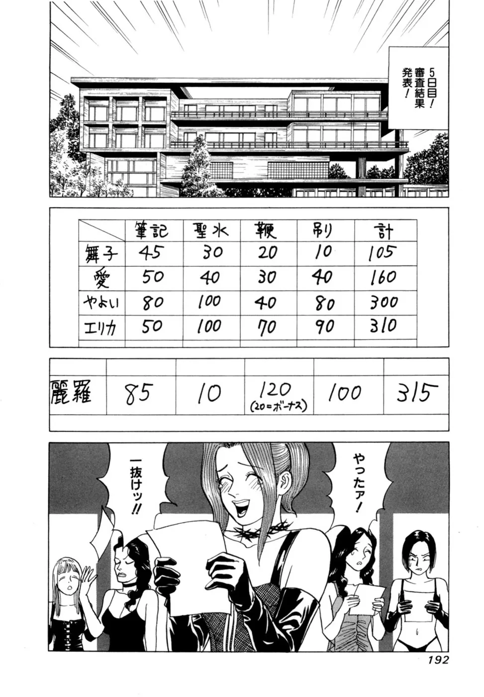 Page 194