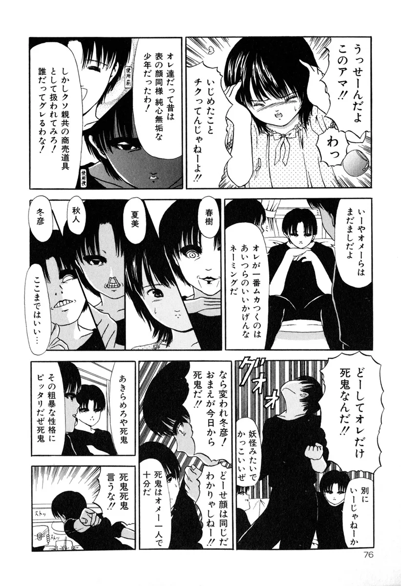 Page 77