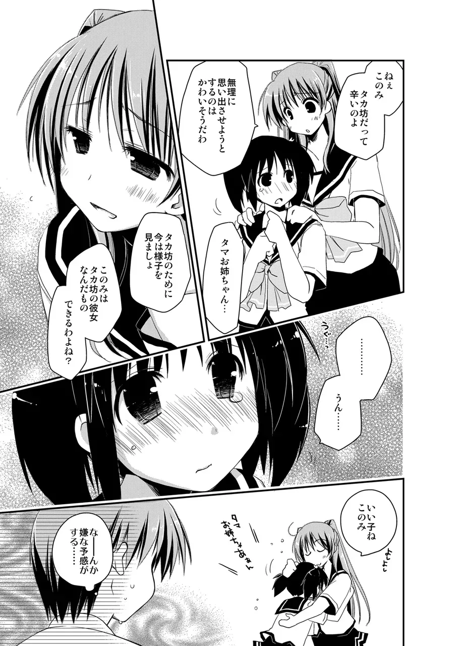 Page 196