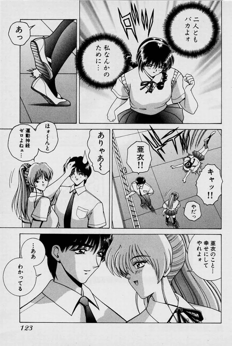 Page 125