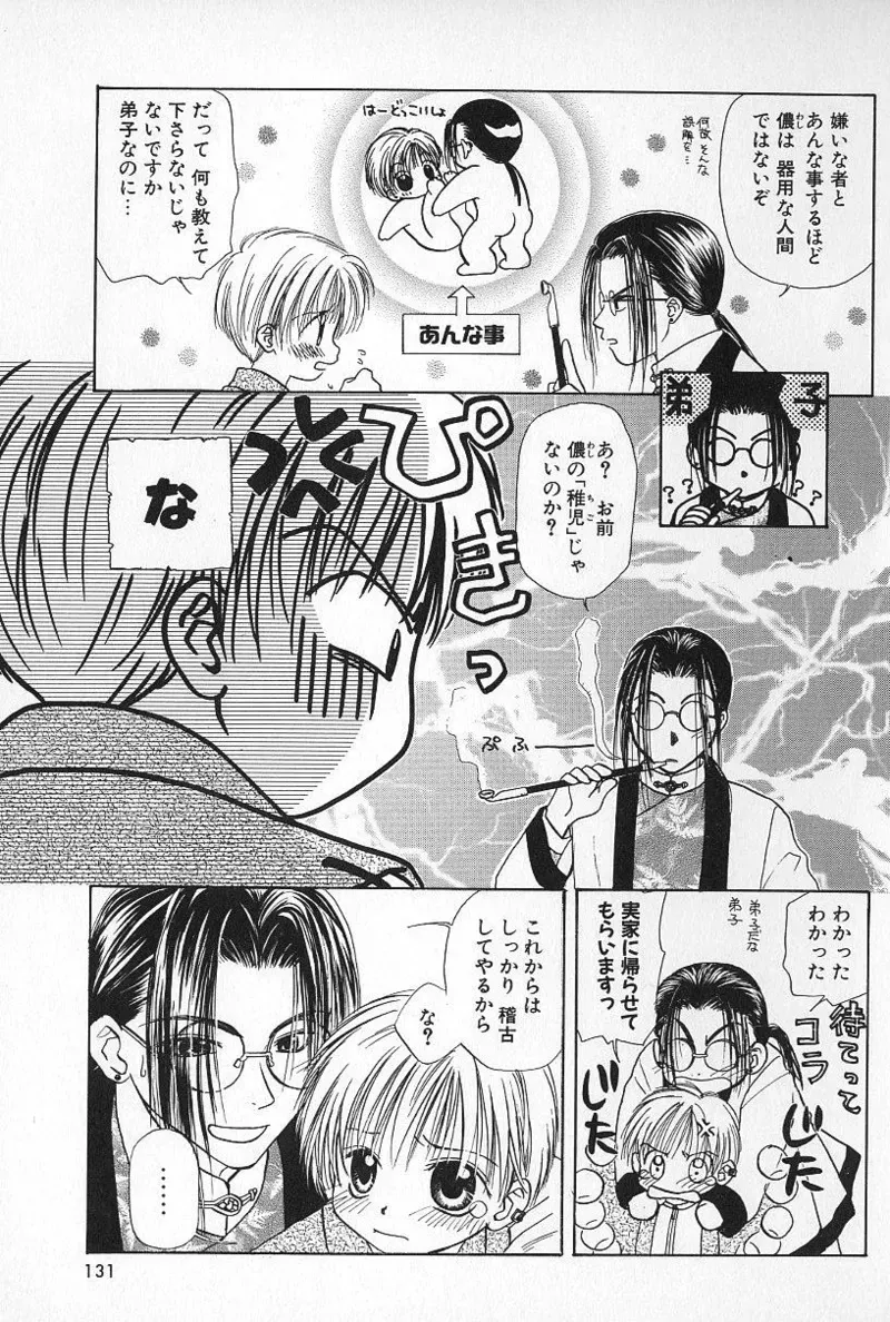 Page 128