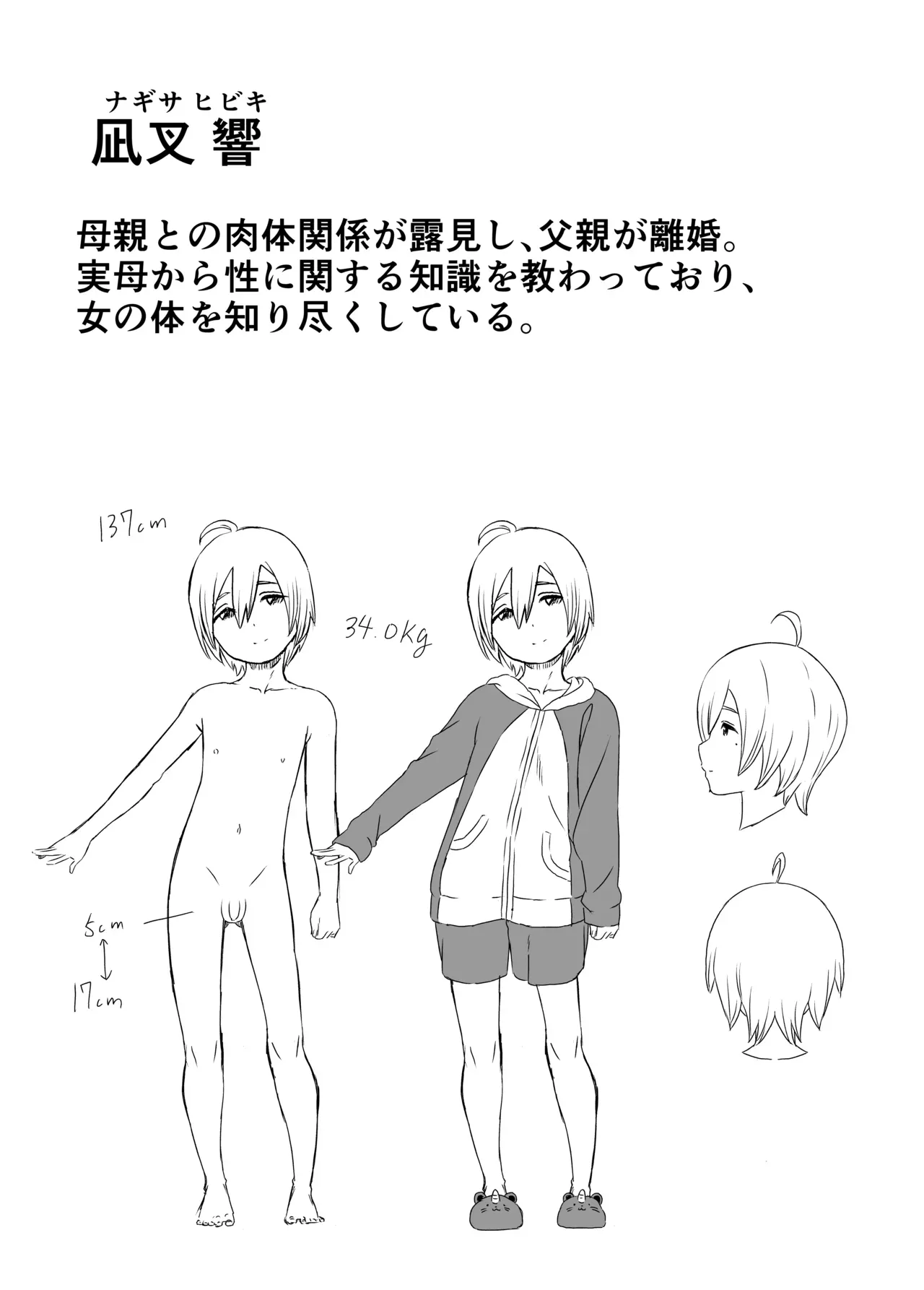 Page 145