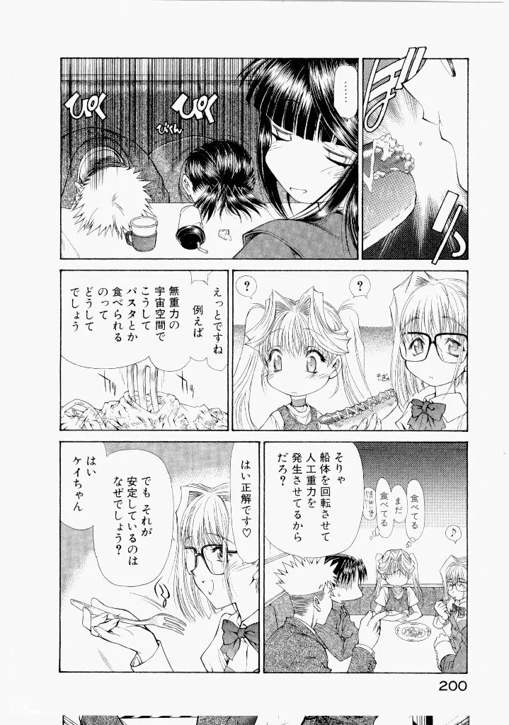 Page 201