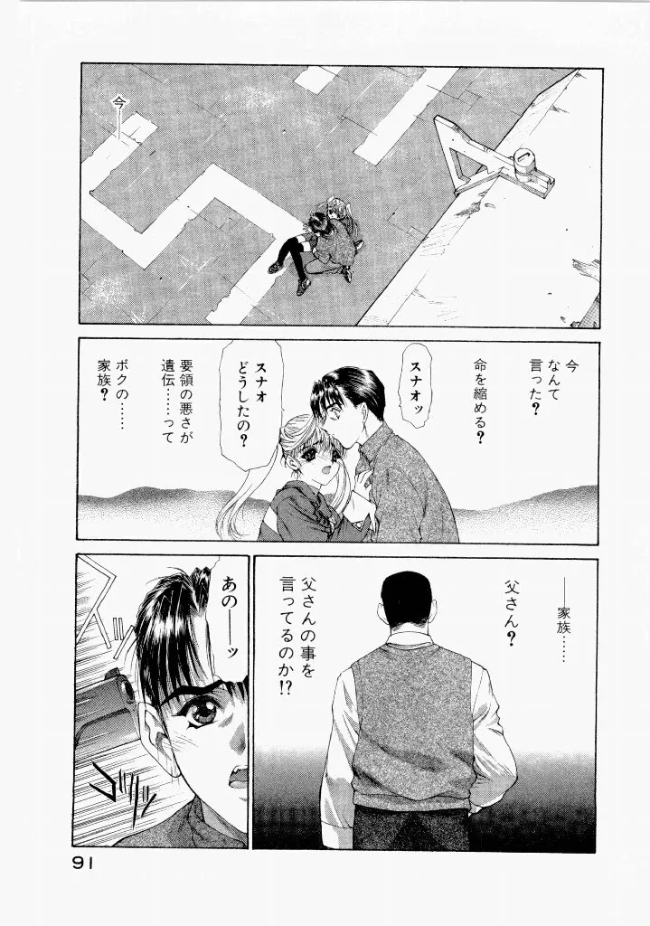Page 94