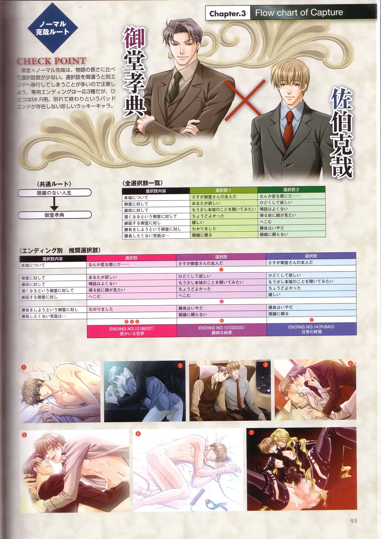 Page 94