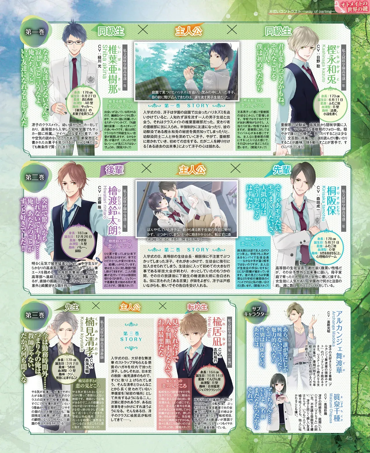 Page 45