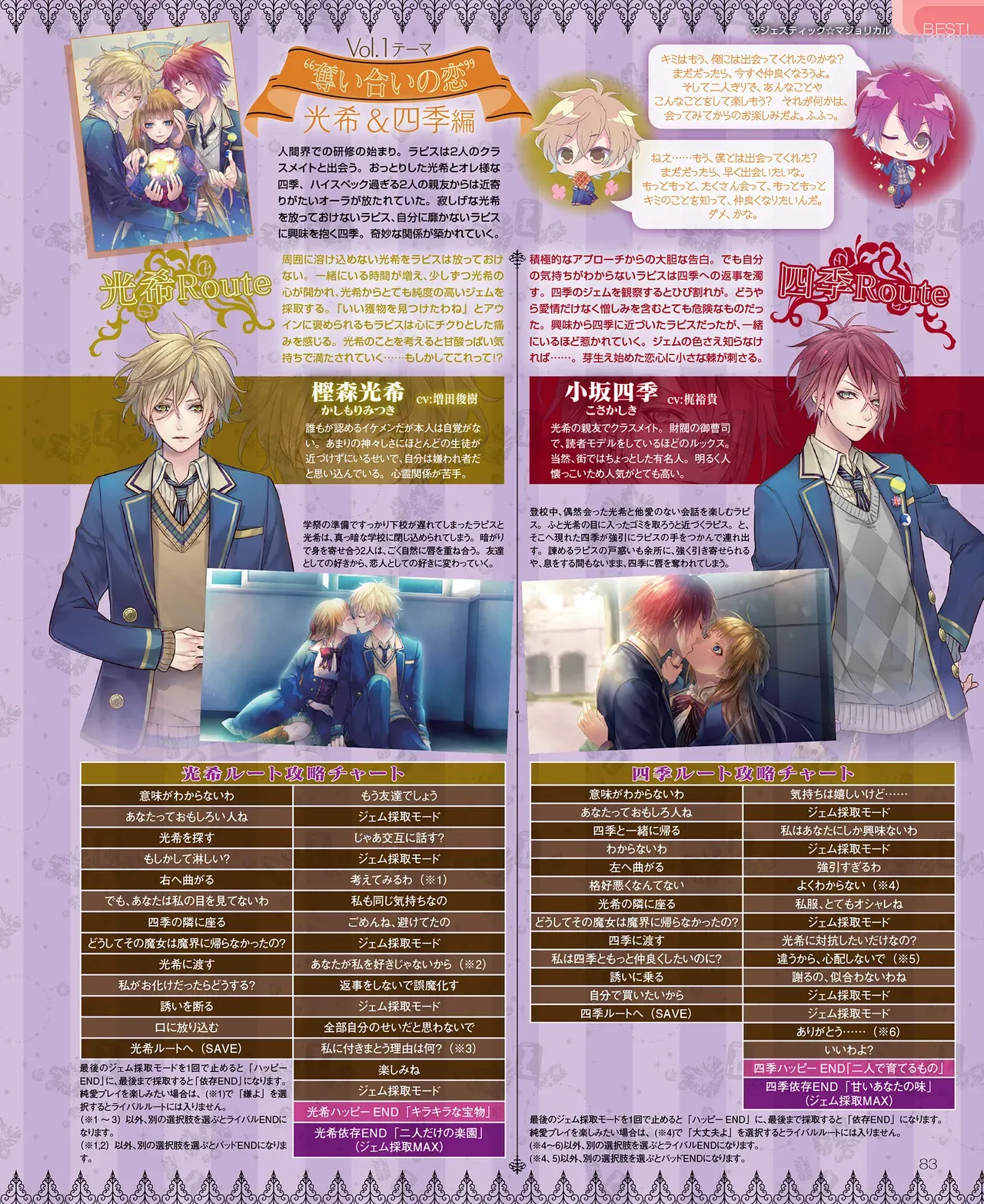 Page 83