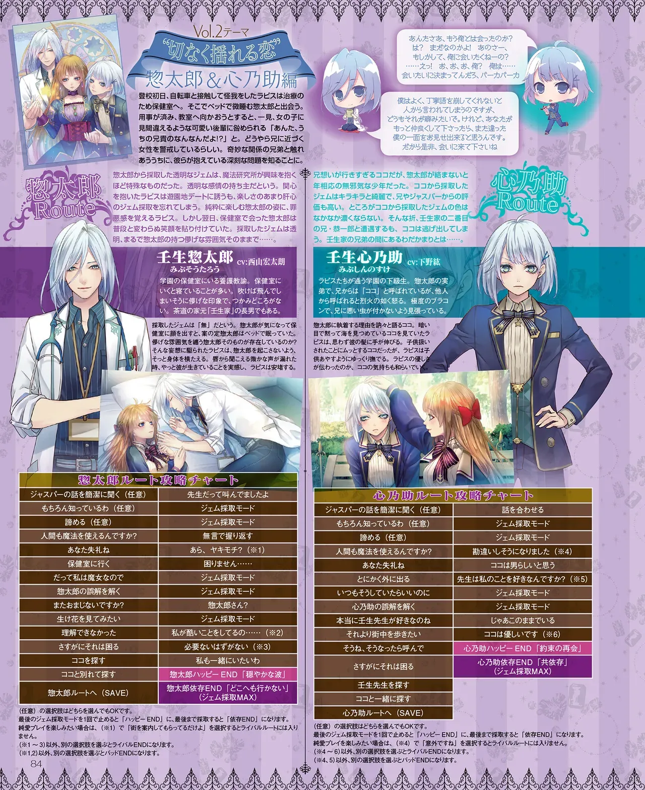 Page 84