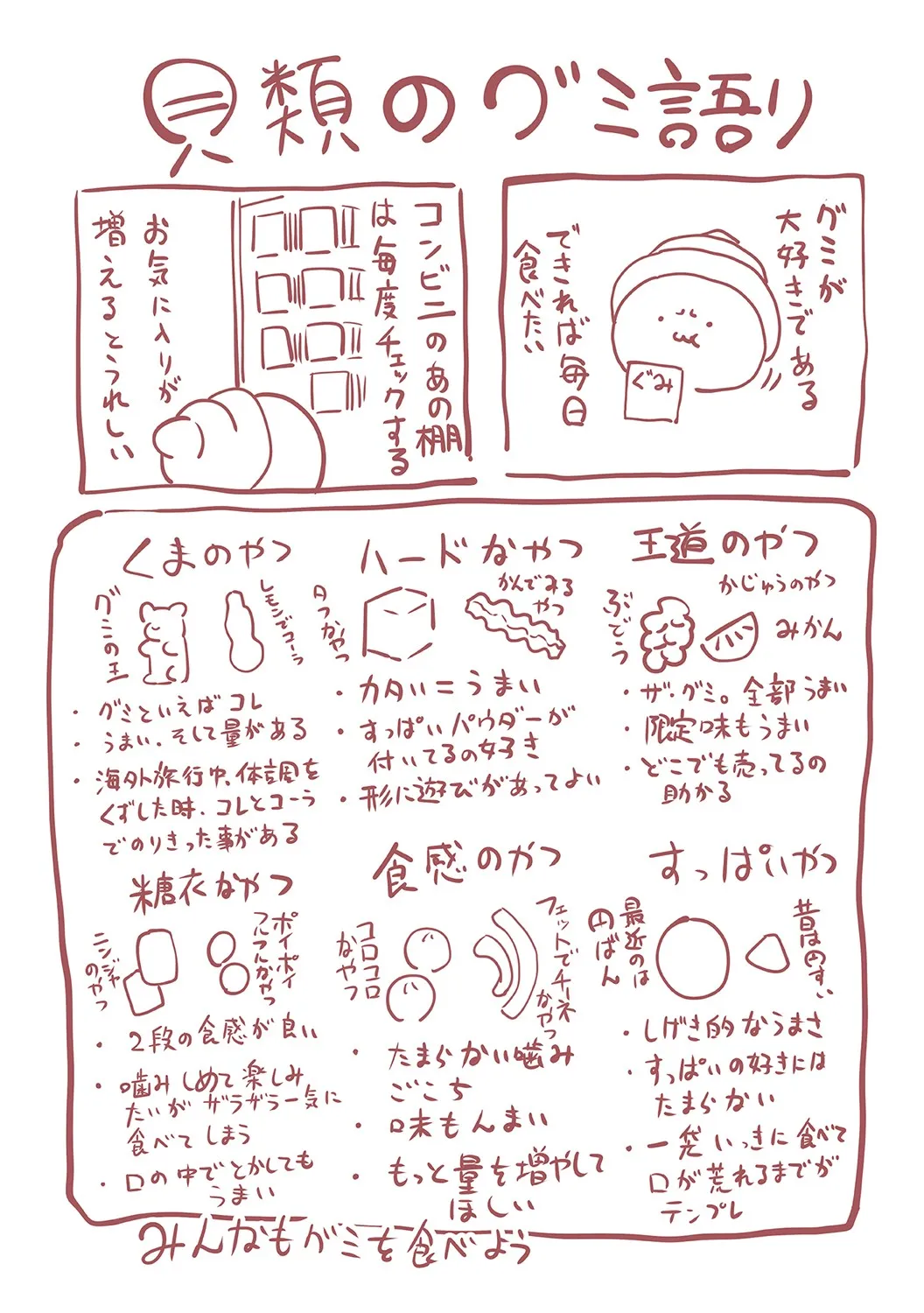 Page 206