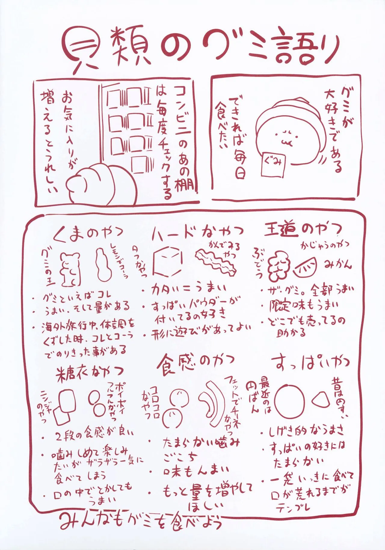 Page 210