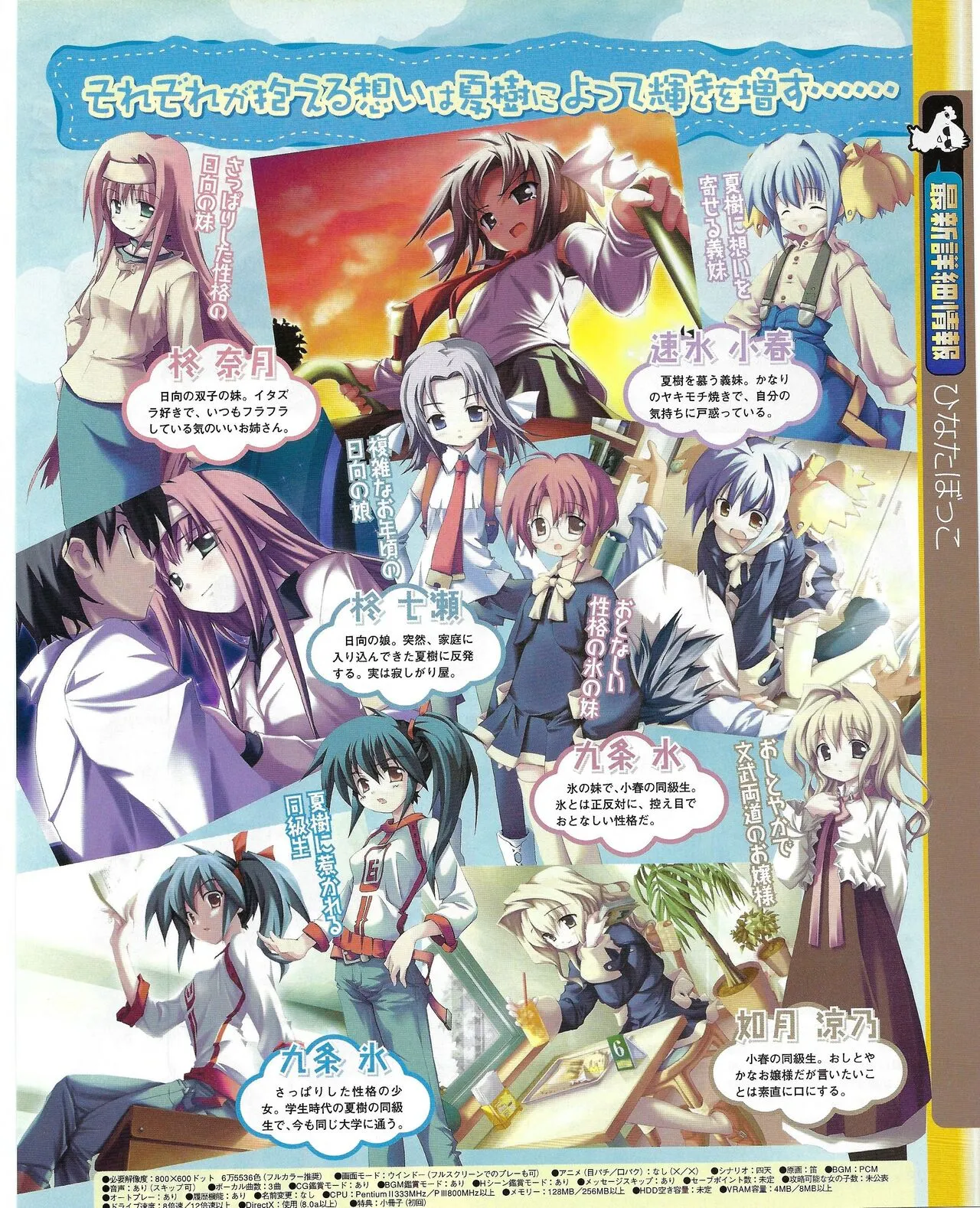 Page 198