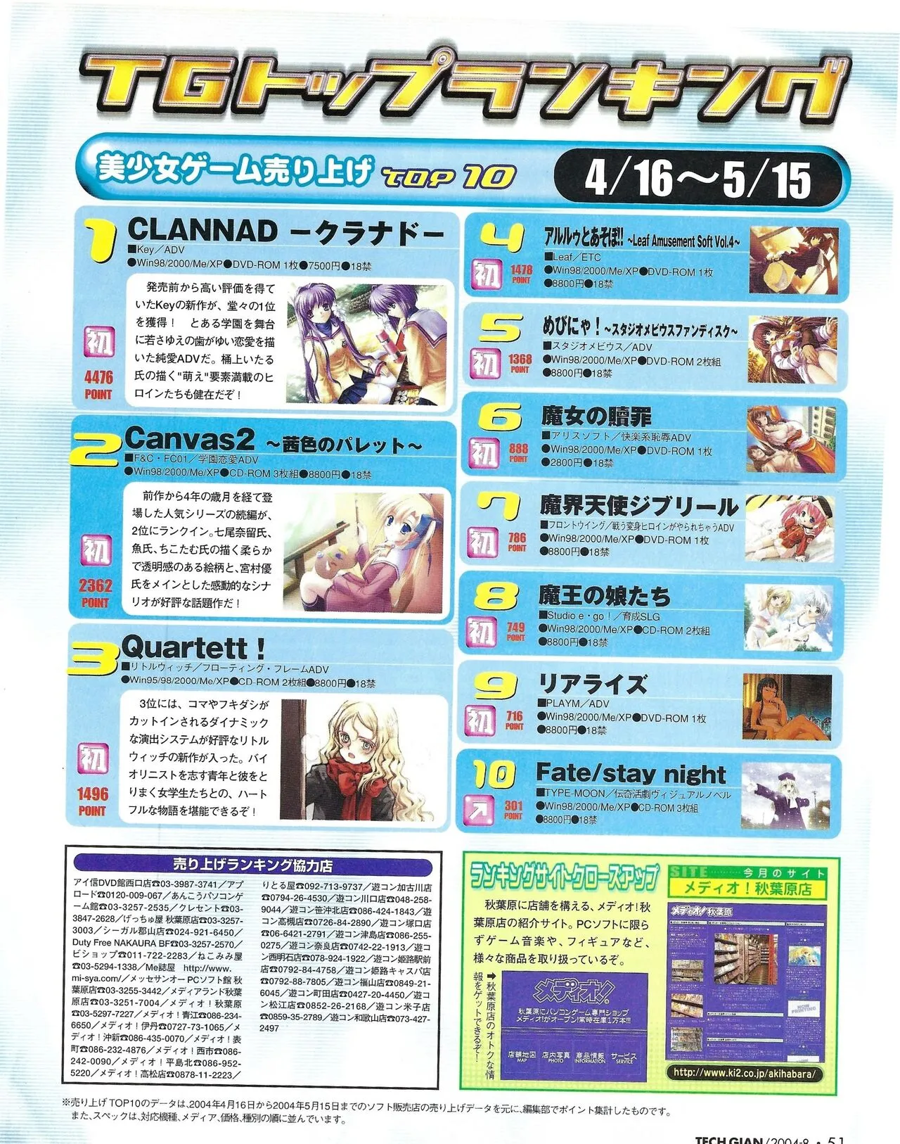 Page 48