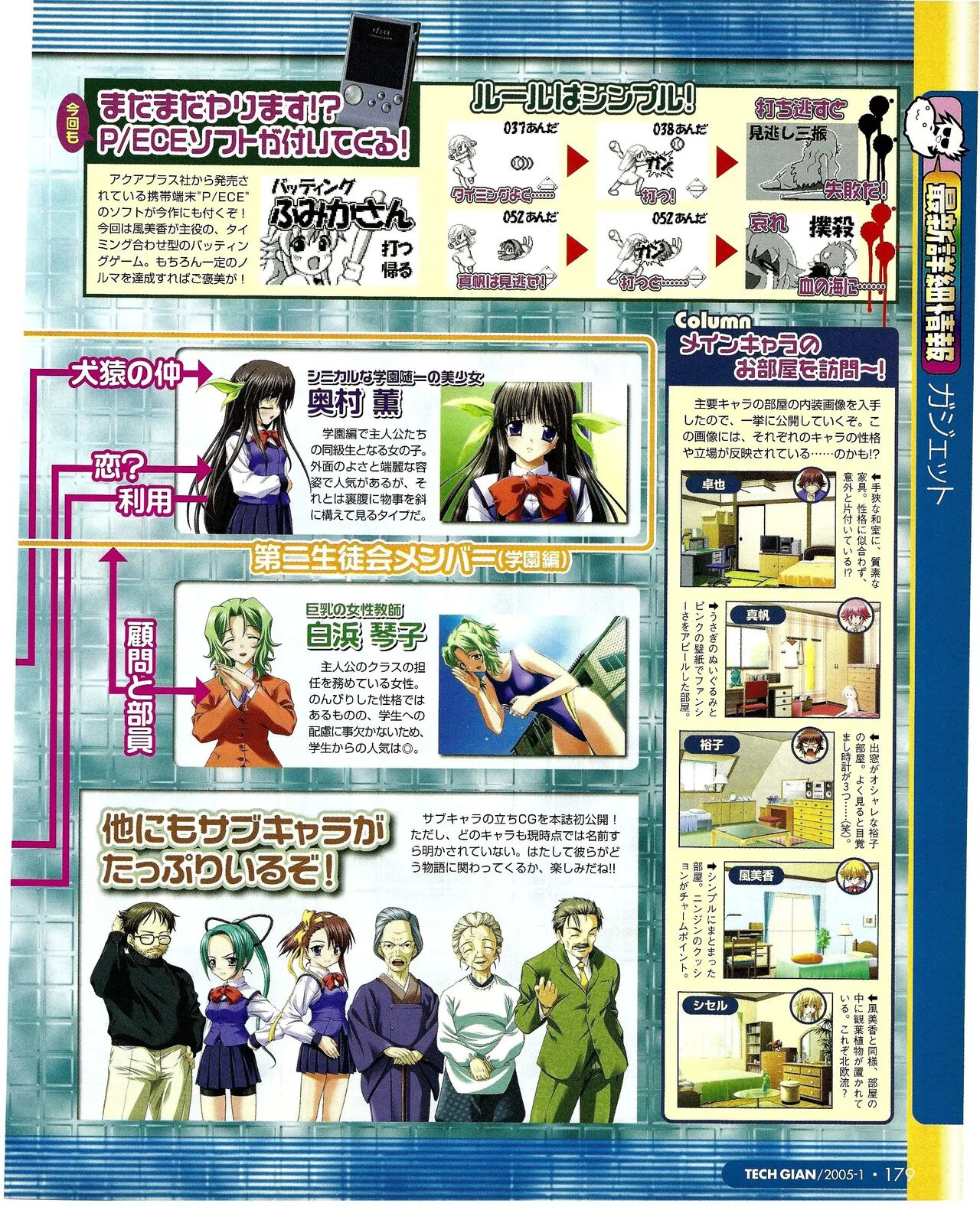 Page 162