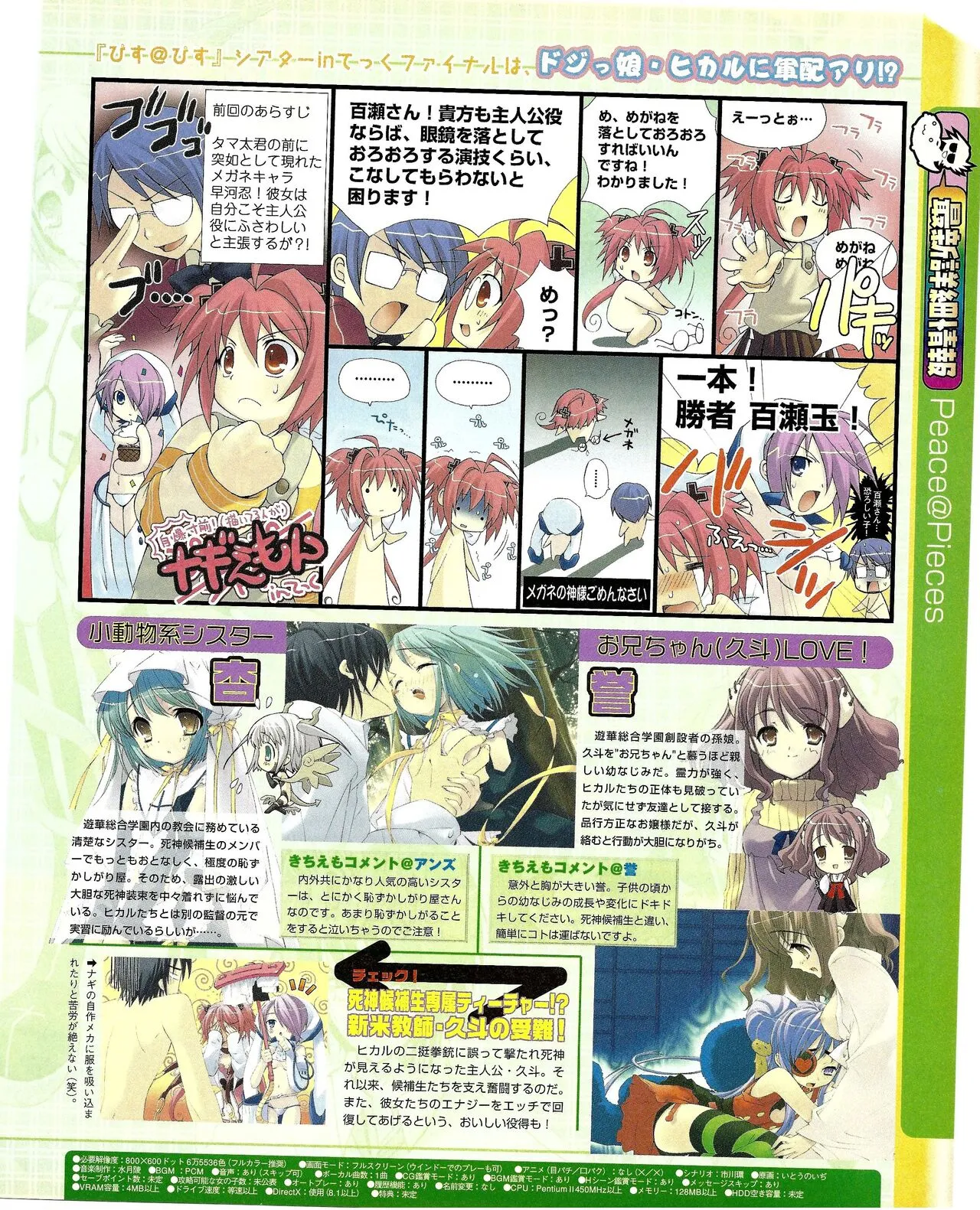 Page 200