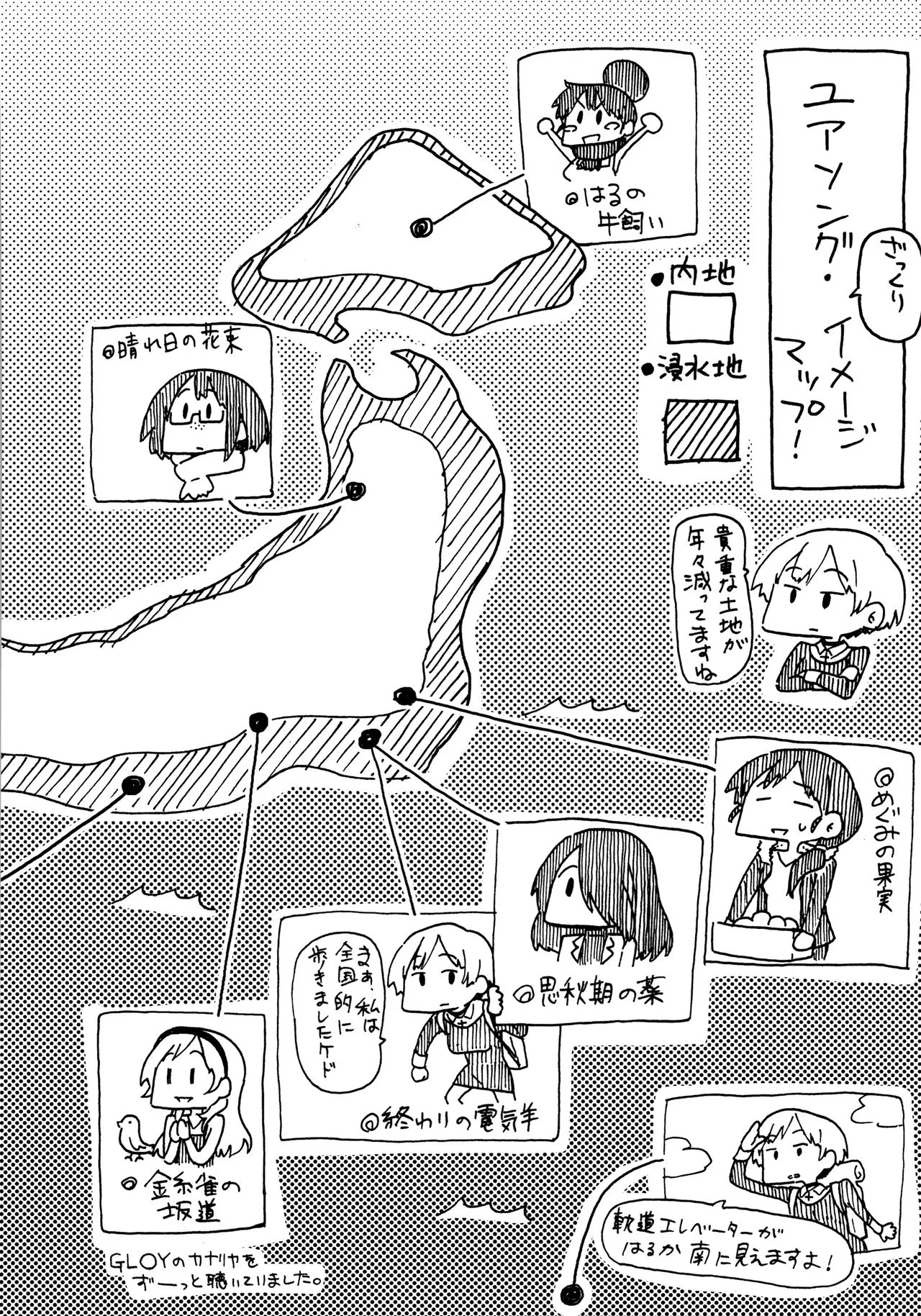 Page 210