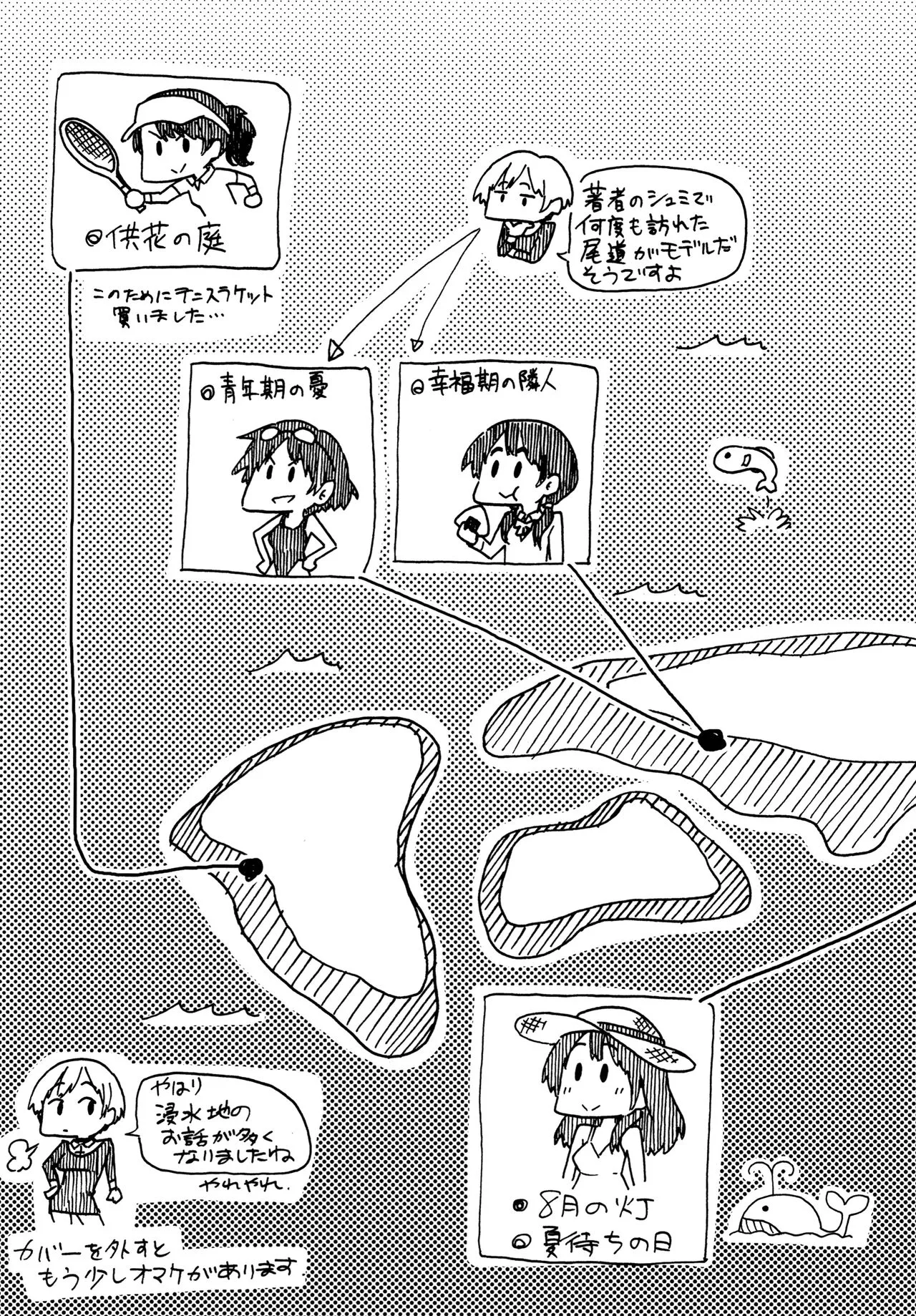 Page 211