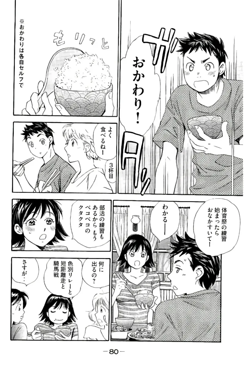 Page 80