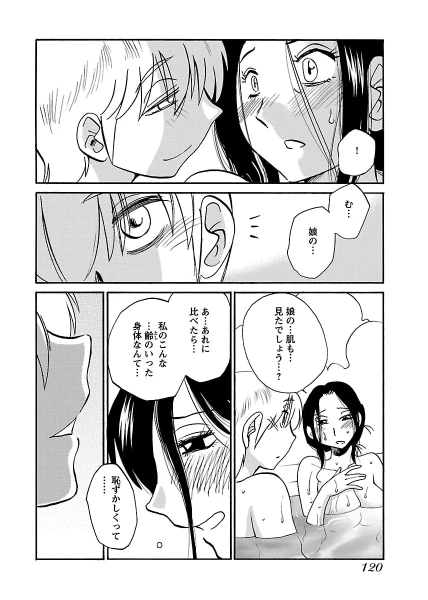 Page 121