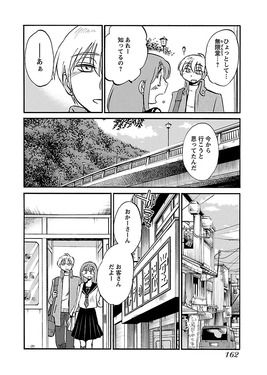 Page 163