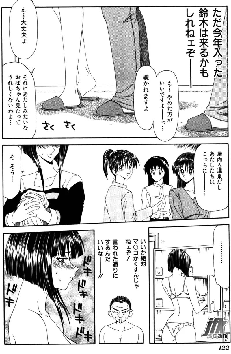 Page 120