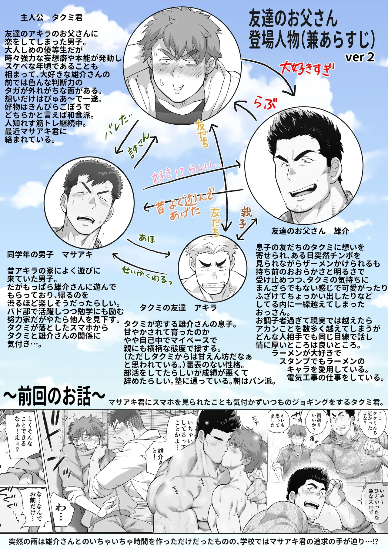 Page 246