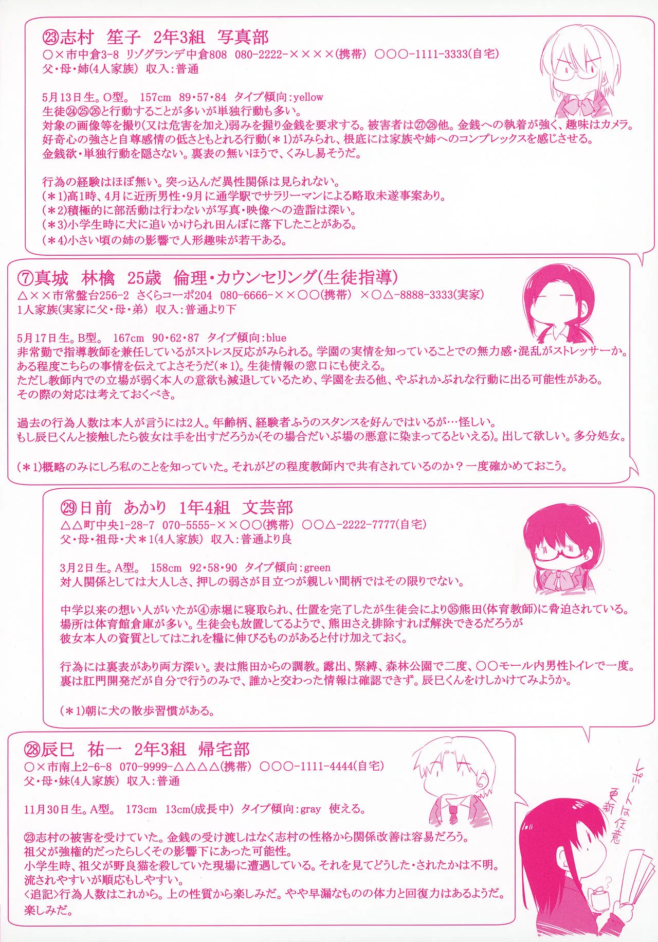 Page 204