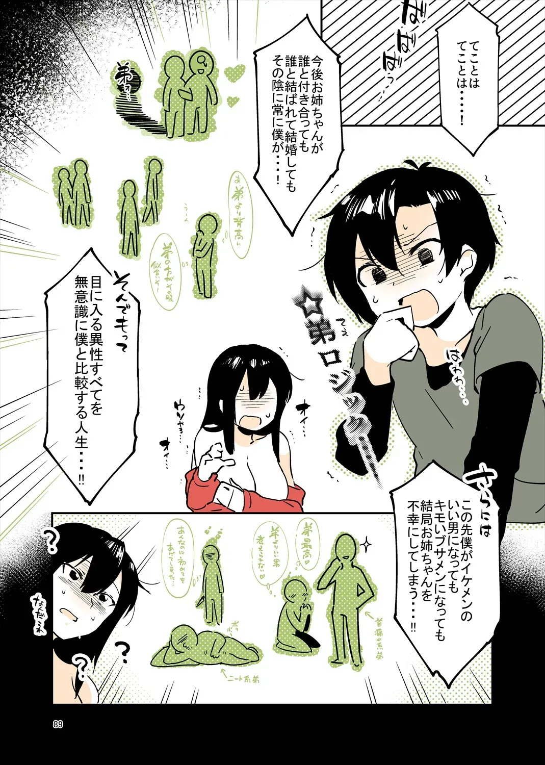 Page 87